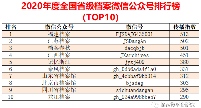 2024天天彩全年免費資料,實證數(shù)據(jù)分析_趣味版97.500