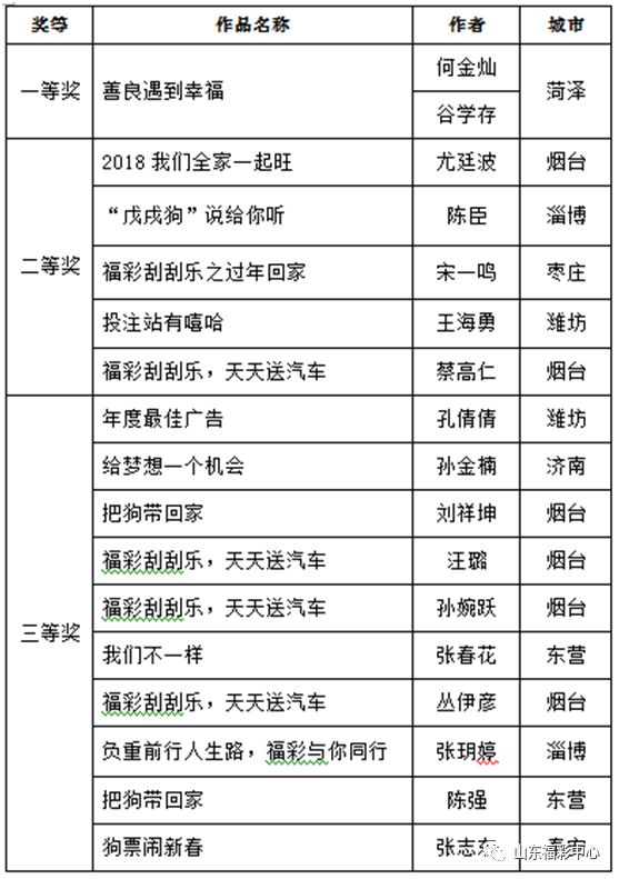 新址246(944CC)天天彩免費(fèi)資料大全|見義釋義解釋落實,新址246（944CC）天天彩免費(fèi)資料大全——見義釋義，解釋落實