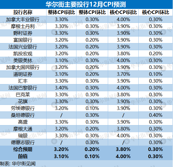 新澳2024今晚開(kāi)獎(jiǎng)資料四不像,數(shù)據(jù)驅(qū)動(dòng)方案_智力版3.257