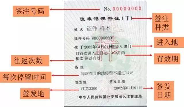 澳門一碼一碼100準確,釋意性描述解_零障礙版46.771