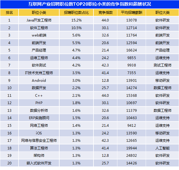 澳門一碼一碼100準確,財務(wù)凈現(xiàn)值_任務(wù)版78.511