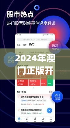 2024澳門(mén)精準(zhǔn)正版圖庫(kù),創(chuàng)新發(fā)展策略_感知版75.885