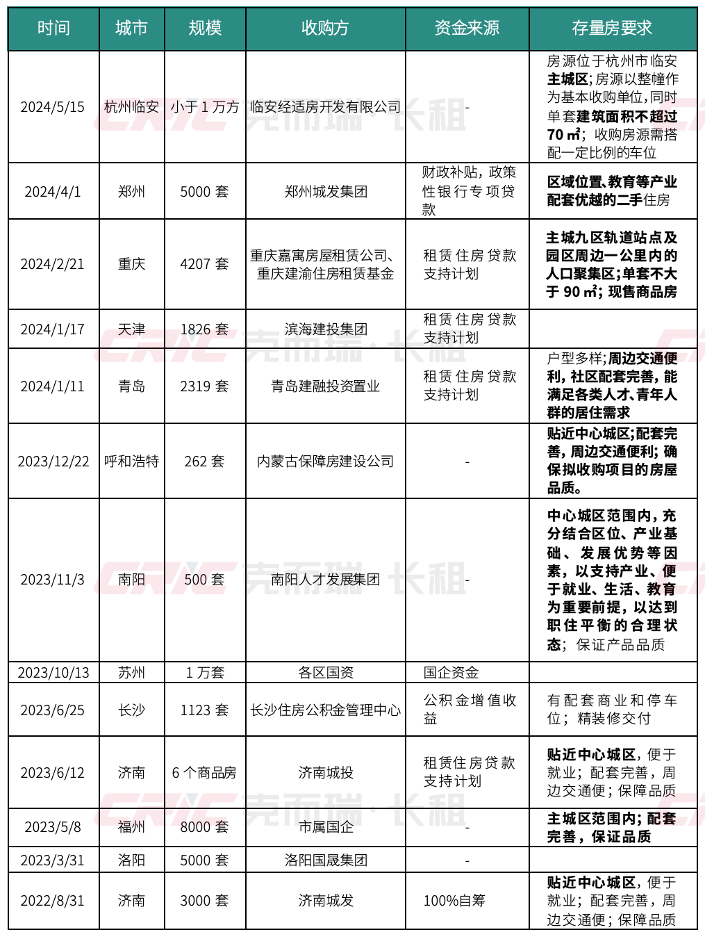 六和彩開碼資料2024開獎(jiǎng)結(jié)果香港,深度研究解析_運(yùn)動(dòng)版84.117