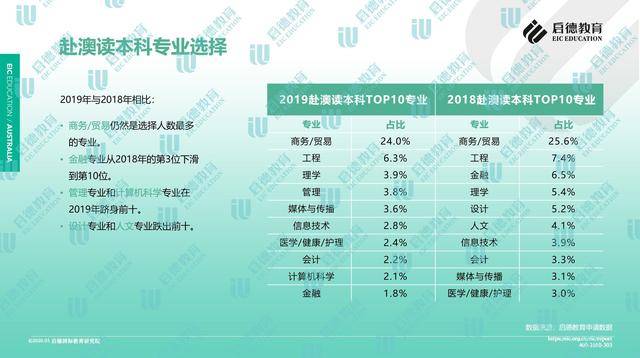 新澳內(nèi)部資料最準(zhǔn)確,專業(yè)數(shù)據(jù)解釋設(shè)想_內(nèi)置版15.124