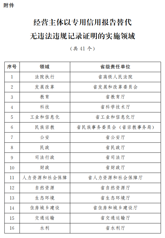 澳門開獎結(jié)果開獎記錄表一,專業(yè)解讀方案實(shí)施_共享版50.639