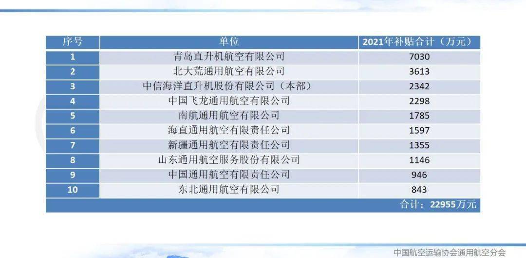 新澳內(nèi)部資料免費(fèi)提供,全方位數(shù)據(jù)解析表述_計(jì)算版85.193