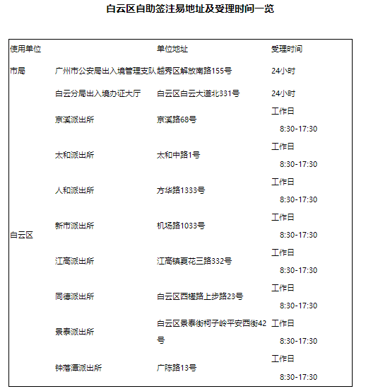 新澳門2024歷史開獎(jiǎng)記錄查詢表,地理學(xué)_遠(yuǎn)程版28.204