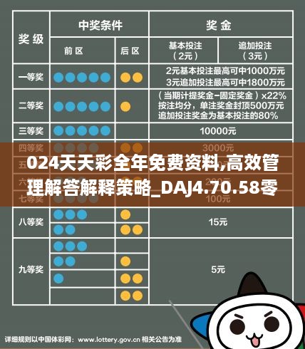 2024天天彩全年免費資料,數(shù)據(jù)分析計劃_職業(yè)版74.645