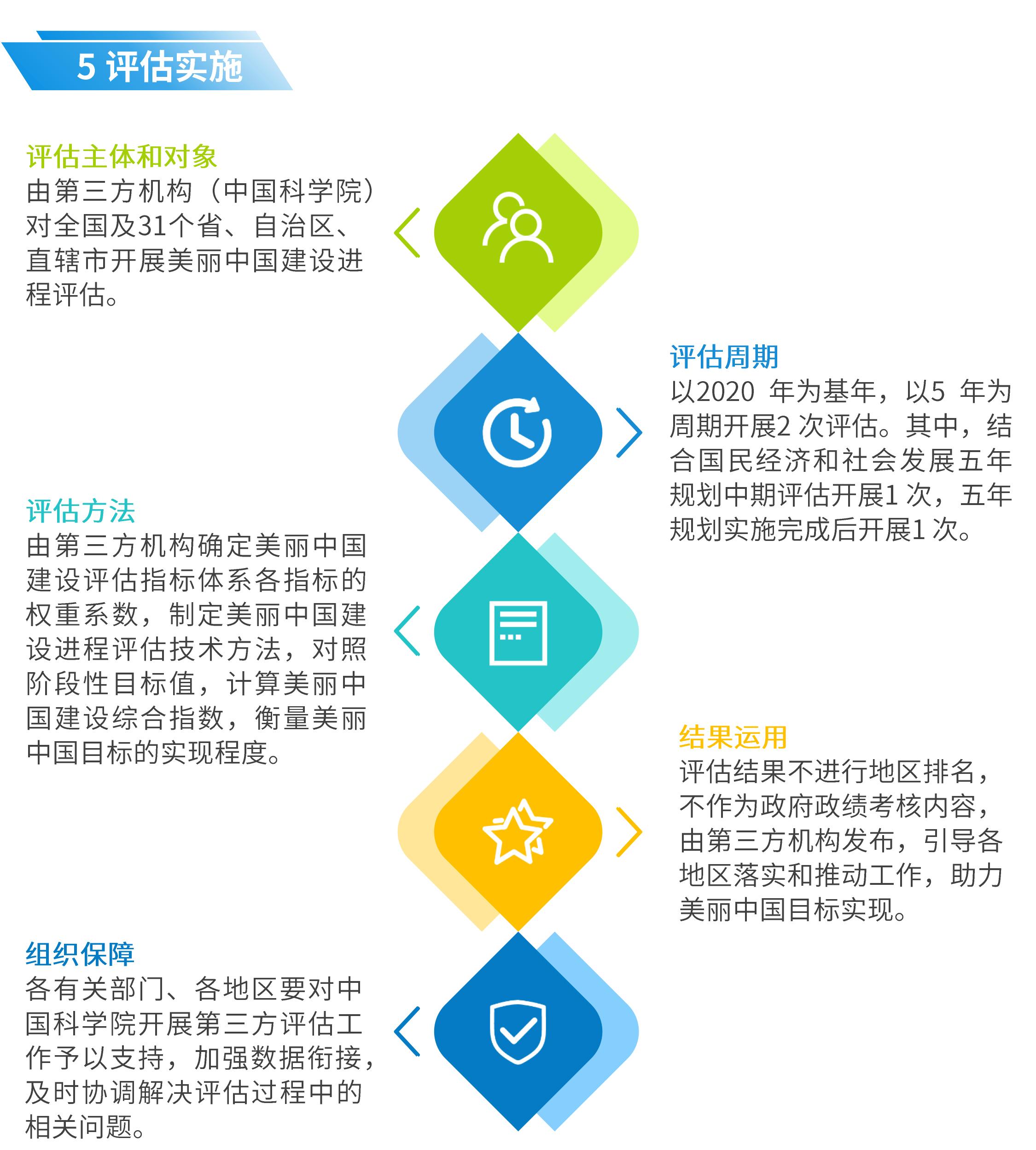 新澳門最精準正最精準正版資料,執(zhí)行機制評估_開放版12.669