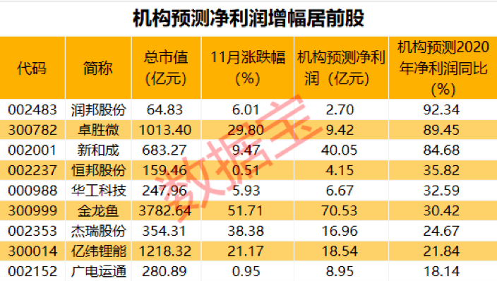 2024新澳三期必出三生肖,精細化實施分析_敏捷版81.307