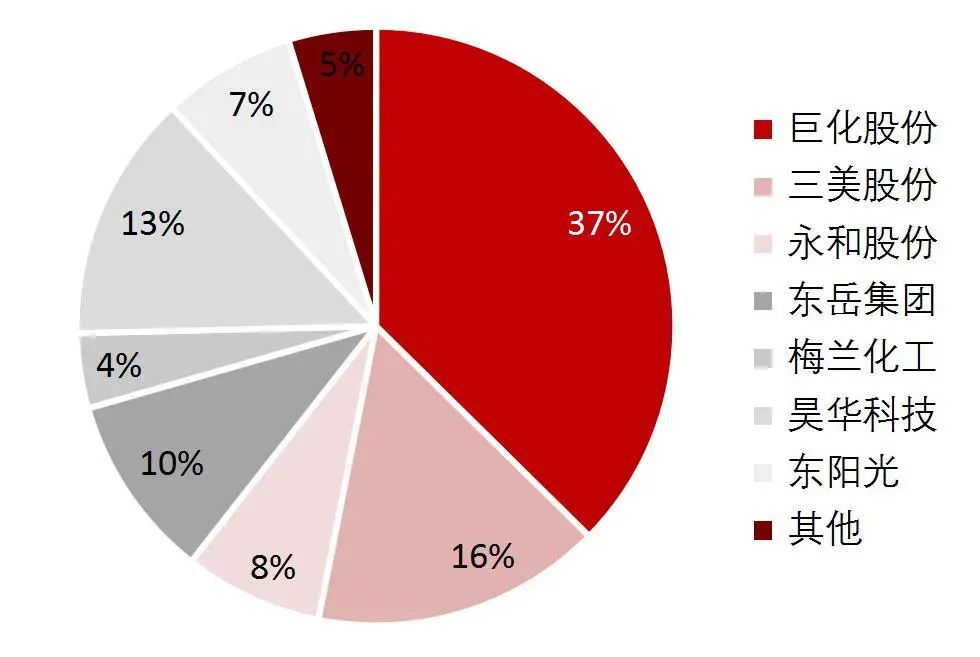 管家婆2024年資料大全,深入探討方案策略_生態(tài)版61.829