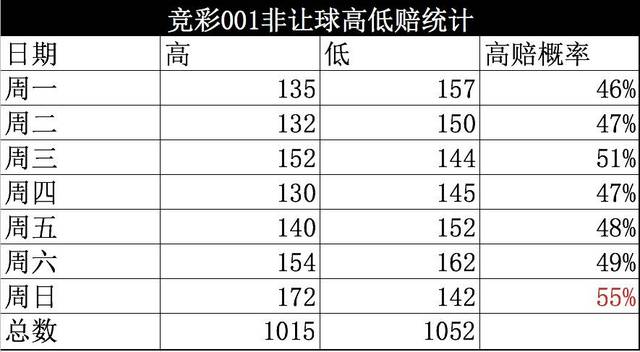 2024年天天彩資料免費(fèi)大全,決策信息解釋_時(shí)尚版36.676