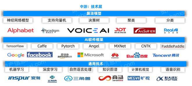 新奧精準資料免費大全,全面數(shù)據(jù)分析_復興版29.602