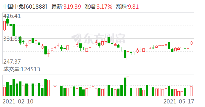 2024新澳門天天開獎免費資料大全最新,持續(xù)改進策略_定義版54.556