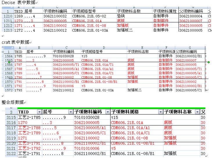 2025年2月10日 第68頁