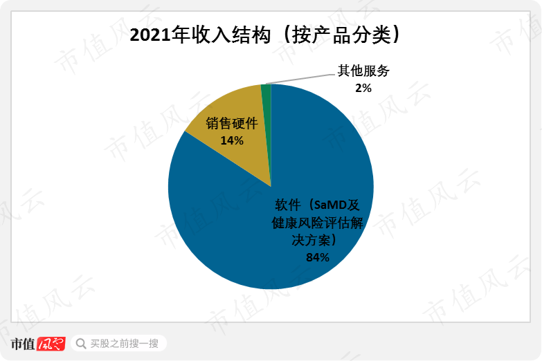 新澳出彩綜合走勢(shì)圖帶連線圖,新技術(shù)推動(dòng)方略_戶外版30.144