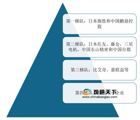 新澳免費資料大全最新版本,數(shù)據(jù)科學(xué)解析說明_互聯(lián)版18.366