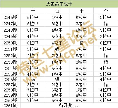 黃大仙三肖三碼必中三,精準(zhǔn)分析實踐_融合版95.632