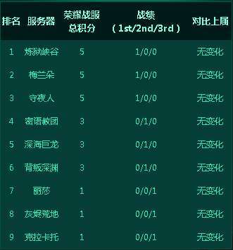 2025年2月10日 第65頁