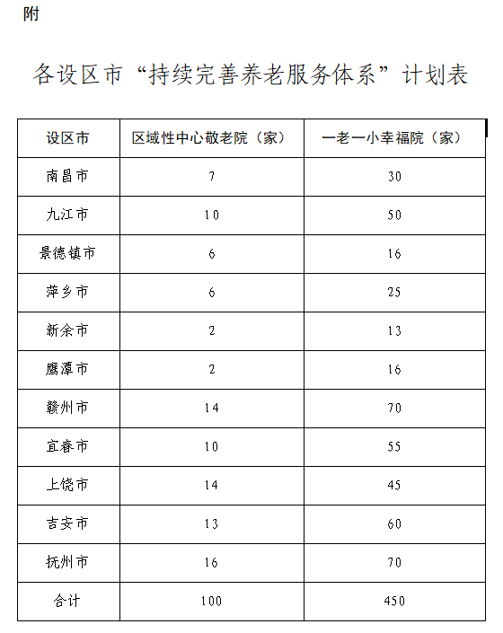 新澳精準資料免費提供265期,完善實施計劃_家庭版88.552