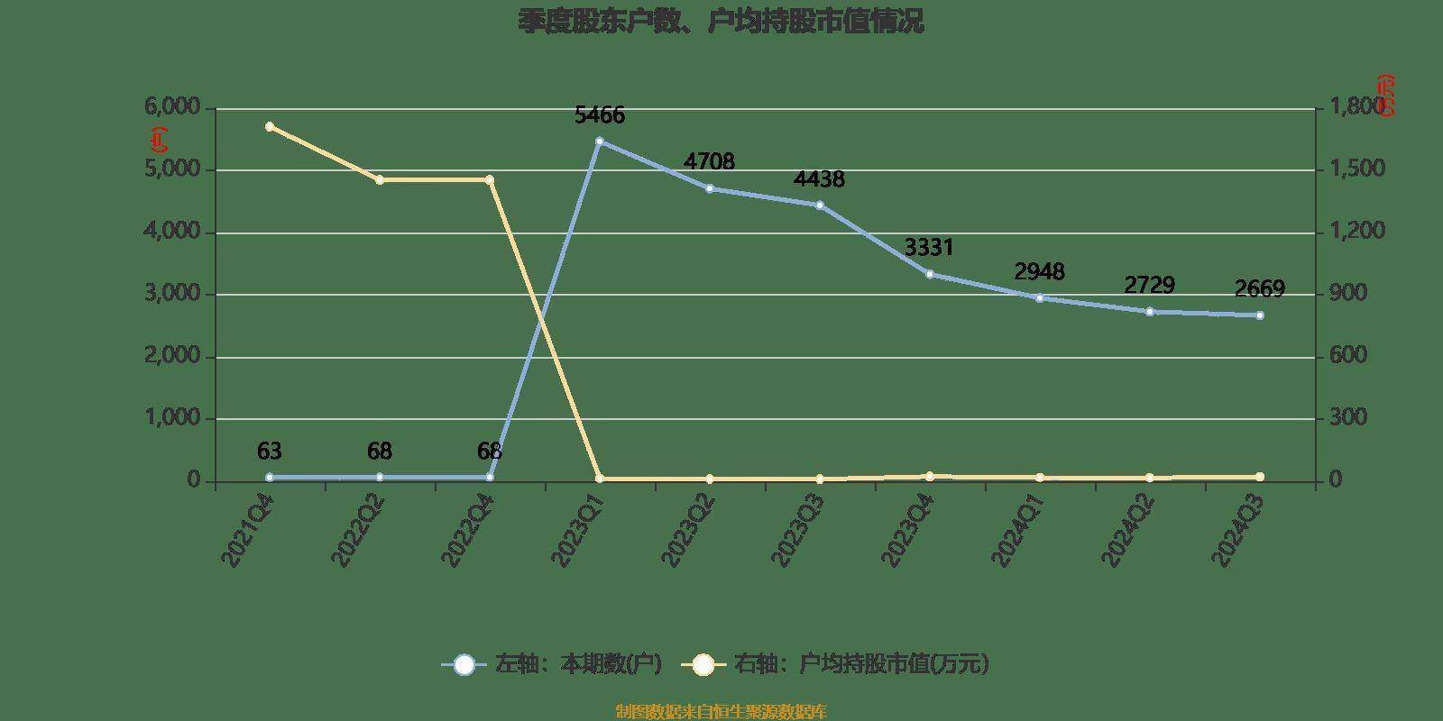 2024香港歷史開獎結(jié)果與記錄,社會責任實施_零售版87.728