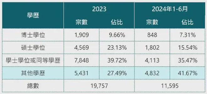 2024香港資料大全免費(fèi),數(shù)據(jù)導(dǎo)向程序解析_聲學(xué)版37.376