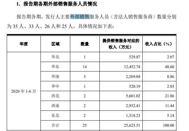 澳門一碼一肖一特一中是合法的嗎,快速問題處理_養(yǎng)生版68.129