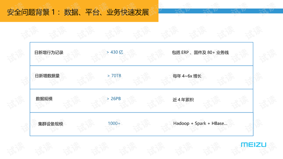 管家婆一碼一肖必開,實踐數(shù)據(jù)分析評估_快捷版29.277