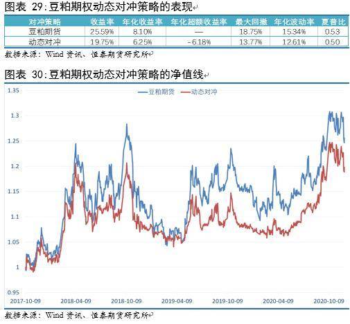 新澳門開獎歷史記錄走勢圖表,數(shù)據(jù)引導(dǎo)執(zhí)行策略_安全版72.149