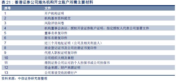 香港管家婆期期最準(zhǔn)資料,深入挖掘解釋說(shuō)明_智巧版68.410