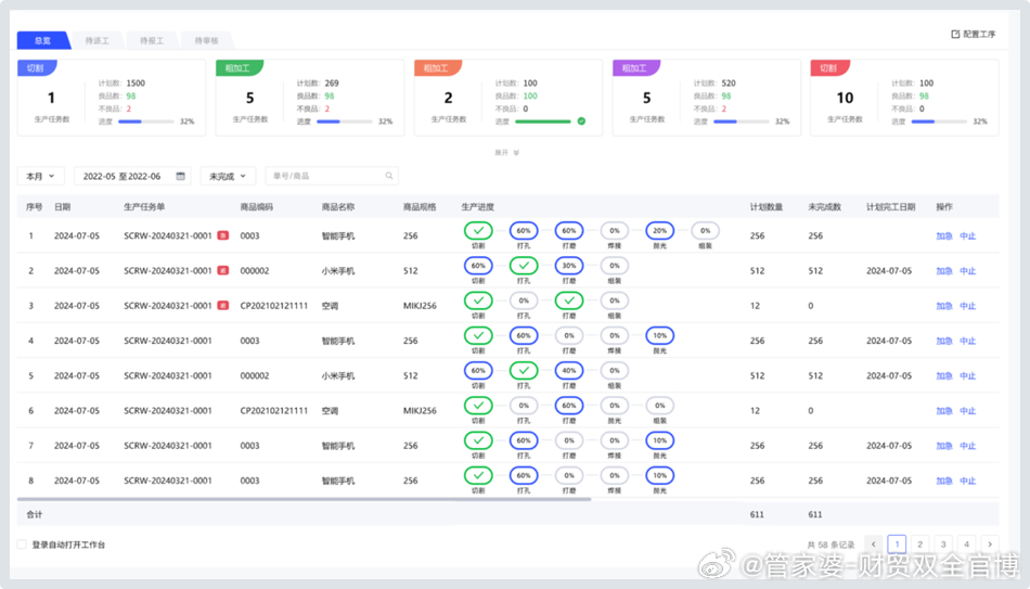 管家婆一肖-一碼-一中,穩(wěn)固執(zhí)行戰(zhàn)略分析_可穿戴設(shè)備版34.787