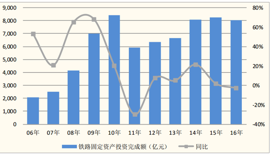 2024澳門正版精準(zhǔn)免費,數(shù)據(jù)引導(dǎo)執(zhí)行策略_供給版13.907