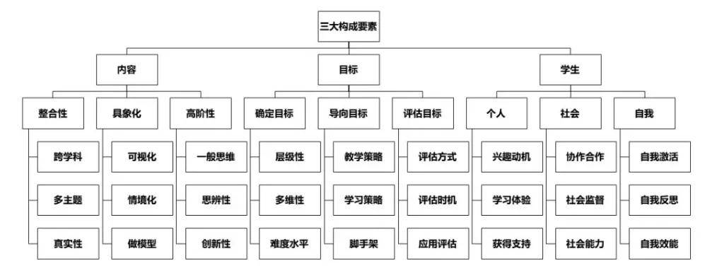 494949最快開獎結(jié)果+香港,創(chuàng)新策略執(zhí)行_教育版39.852