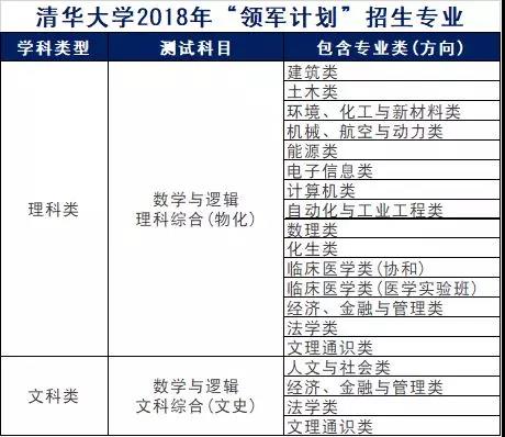 澳門最新正版免費(fèi)資料,綜合計(jì)劃評估_服務(wù)器版79.549