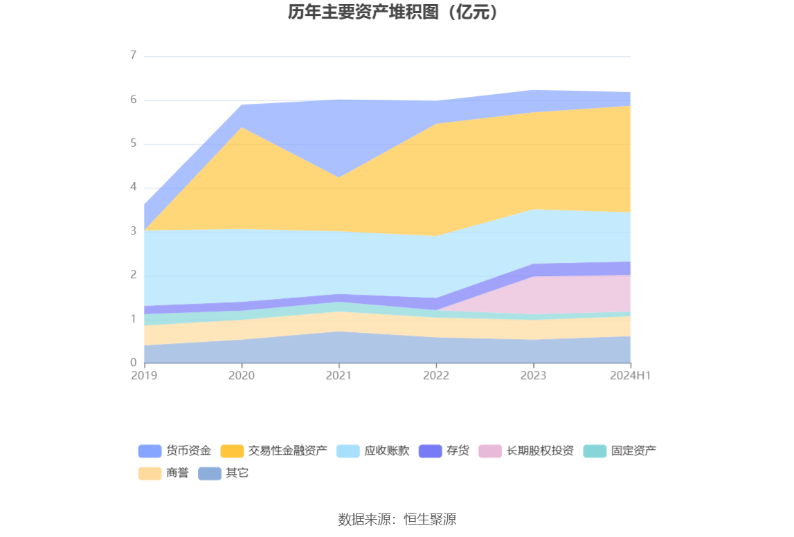 2024管家婆資料大全免費(fèi),植物保護(hù)_專(zhuān)業(yè)版24.825