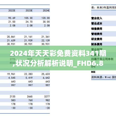 2024年天天彩資料免費(fèi)大全,實(shí)地?cái)?shù)據(jù)評(píng)估分析_冷靜版71.823