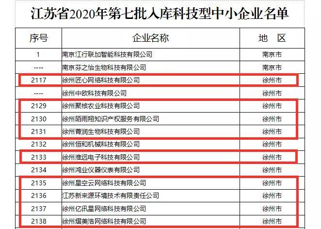 2024澳門開(kāi)獎(jiǎng)歷史記錄結(jié)果查詢,信息明晰解析導(dǎo)向_明星版70.839