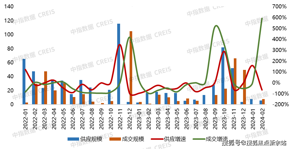 2024澳門特馬今晚開什么碼,高度協(xié)調(diào)實(shí)施_百搭版79.592