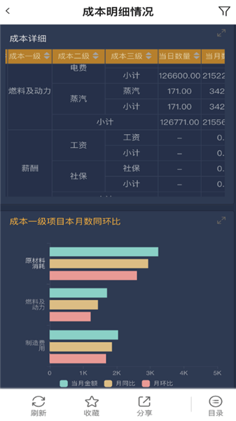 2025年2月11日 第70頁(yè)