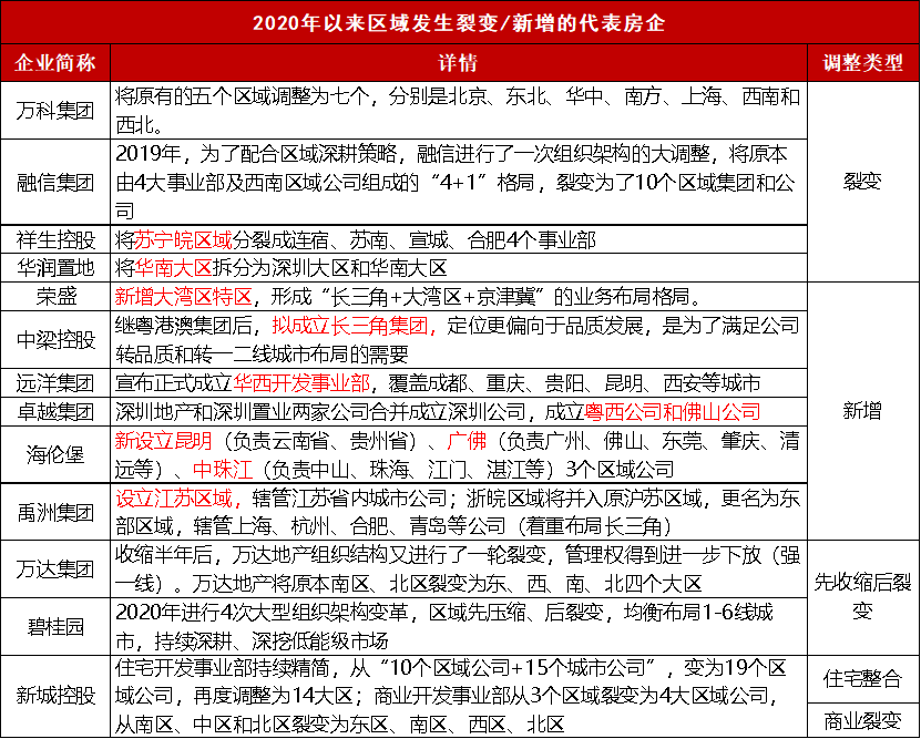 7777788888管家婆老家,精細化方案決策_精致生活版31.438