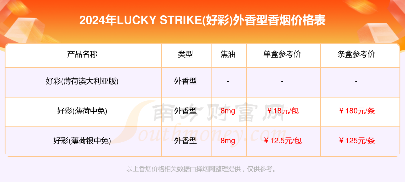 2024澳門天天開好彩大全53期,全身心數(shù)據(jù)指導(dǎo)枕_社交版29.635