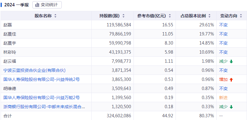 2024澳門特馬今晚開什么碼,執(zhí)行驗(yàn)證計(jì)劃_迷你版20.562