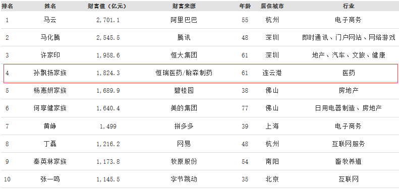 澳門一碼一肖一恃一中354期,輔助決策資料_散熱版84.178