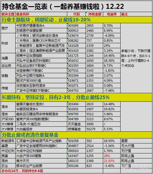 2024年新澳歷史開獎記錄,科學(xué)依據(jù)解析_家居版55.949