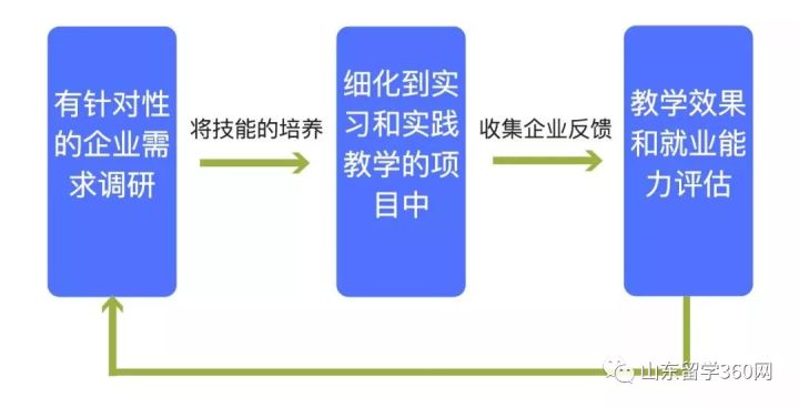 新澳2024正版資料免費(fèi)公開(kāi)新澳金牌解密,精細(xì)化方案決策_(dá)懸浮版42.741