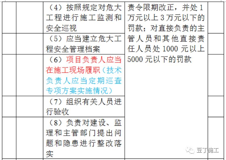 澳門(mén)資料大全正版資料341期,實(shí)地觀察解釋定義_便簽版50.750