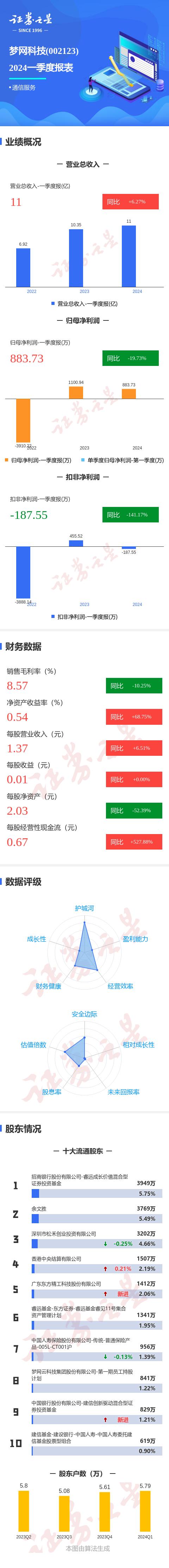 奧門開獎結(jié)果+開獎記錄2024年資料網(wǎng)站,數(shù)據(jù)管理策略_圖形版90.945