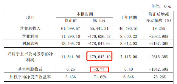 千禧試機(jī)號(hào)金碼關(guān)注碼的歷史背景,實(shí)踐調(diào)查說明_簡(jiǎn)便版24.713