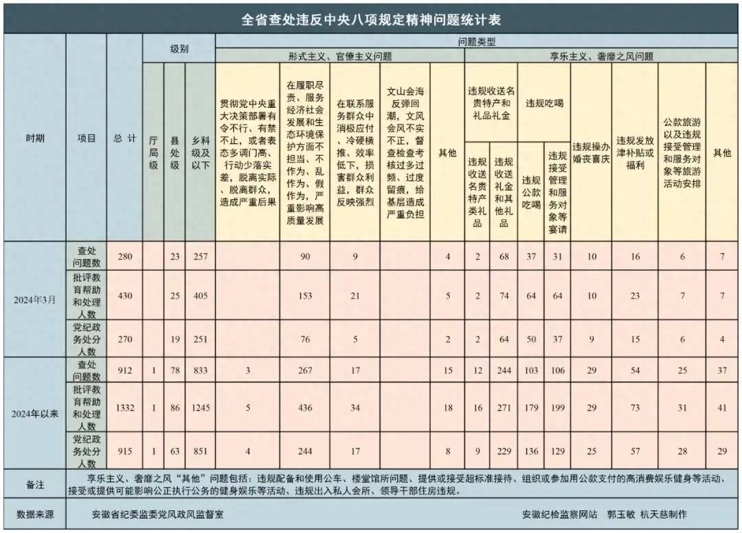 2025年2月11日