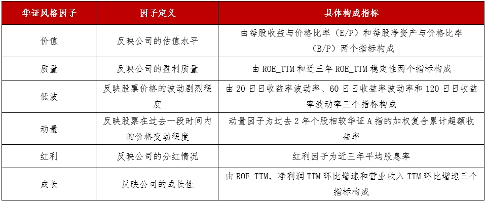 2024年全年資料免費(fèi)大全優(yōu)勢(shì),統(tǒng)計(jì)信息解析說(shuō)明_天然版32.908